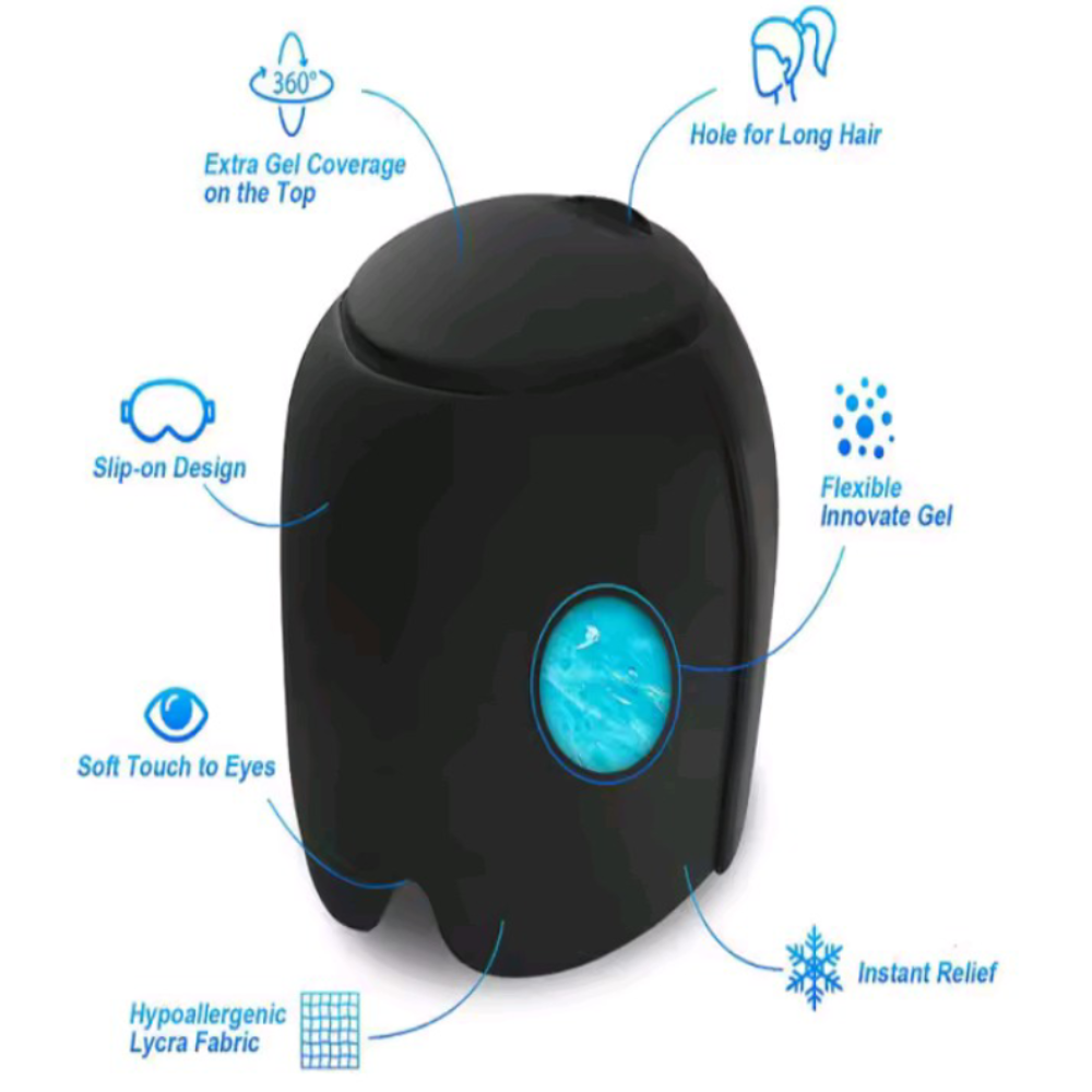 Zencap - Headache Relief Gel Cap